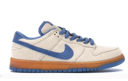 Nike SB Dunk Low Cascade Blue