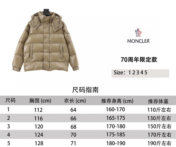 Moncler Maya 70 Down Jacket 2025
